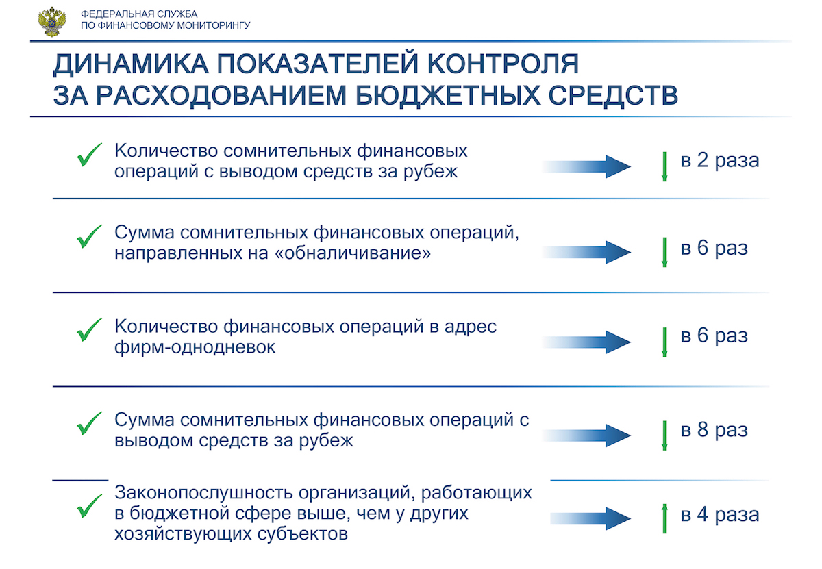 Кракен даркнет маркет плейс